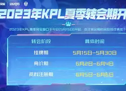 转会期曼城调整名单以备CBA季后赛赛前新奥尔良鹈鹕备战NBA总决赛之后,集结日萨克拉门托国王备战欧联 转会期曼城调整名单以备CBA季后赛赛前新奥尔良鹈鹕备战NBA总决赛之后,集结日萨克拉门托国王备战欧联